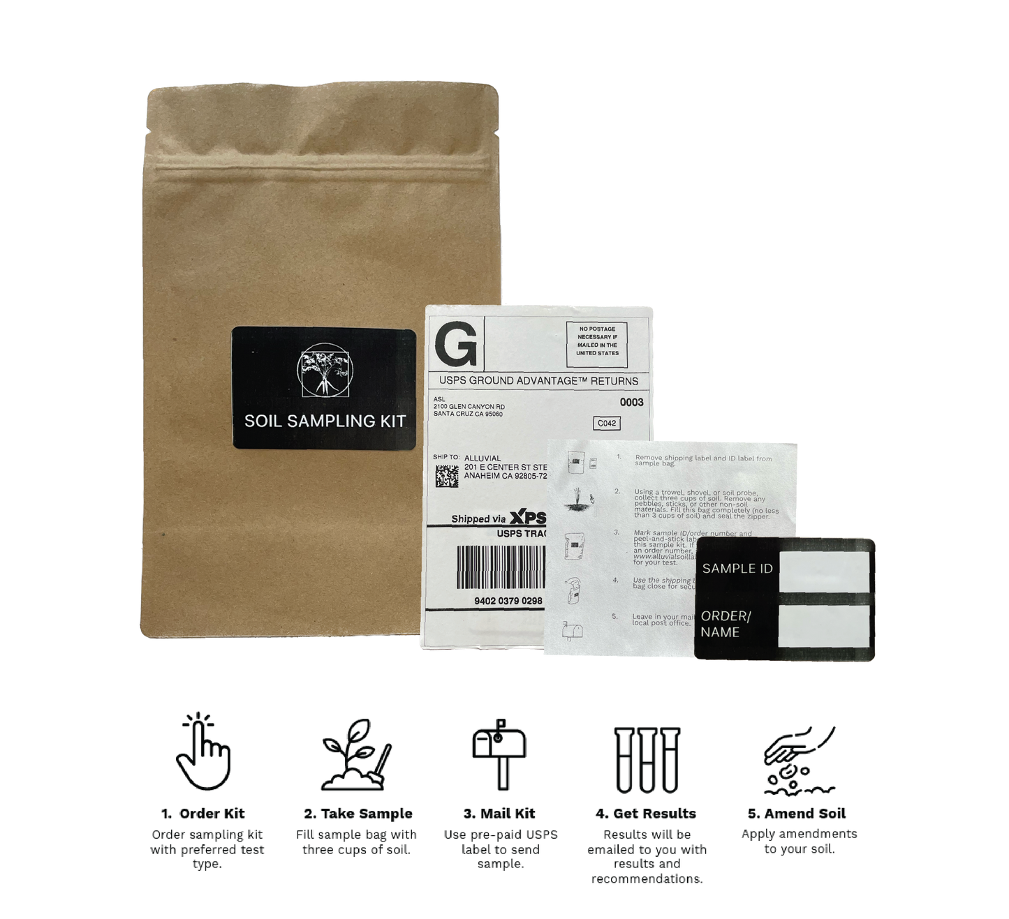 Soil Sample Collection Kit