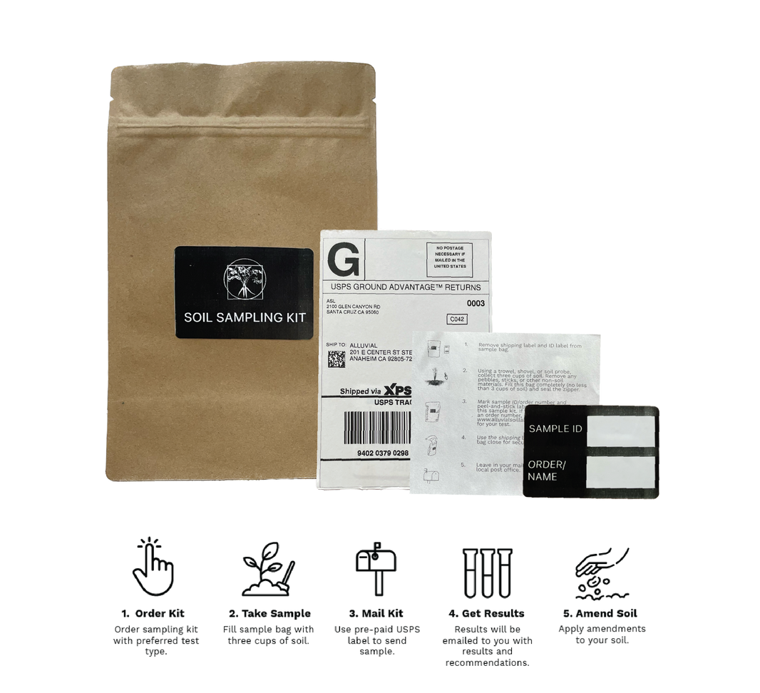 Alluvial Soil Lab | Soil Testing Service and Soil Analysis Kits